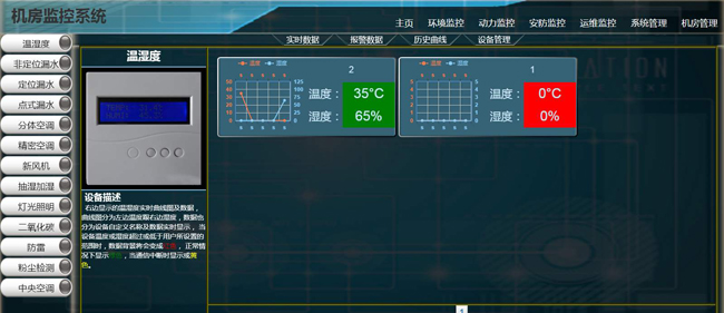 機(jī)房環(huán)境監(jiān)控系統(tǒng),機(jī)房環(huán)境監(jiān)控