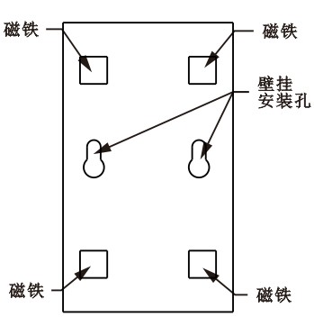 SPD-HT485_B機(jī)架溫濕度傳感器,機(jī)架溫濕度傳感器