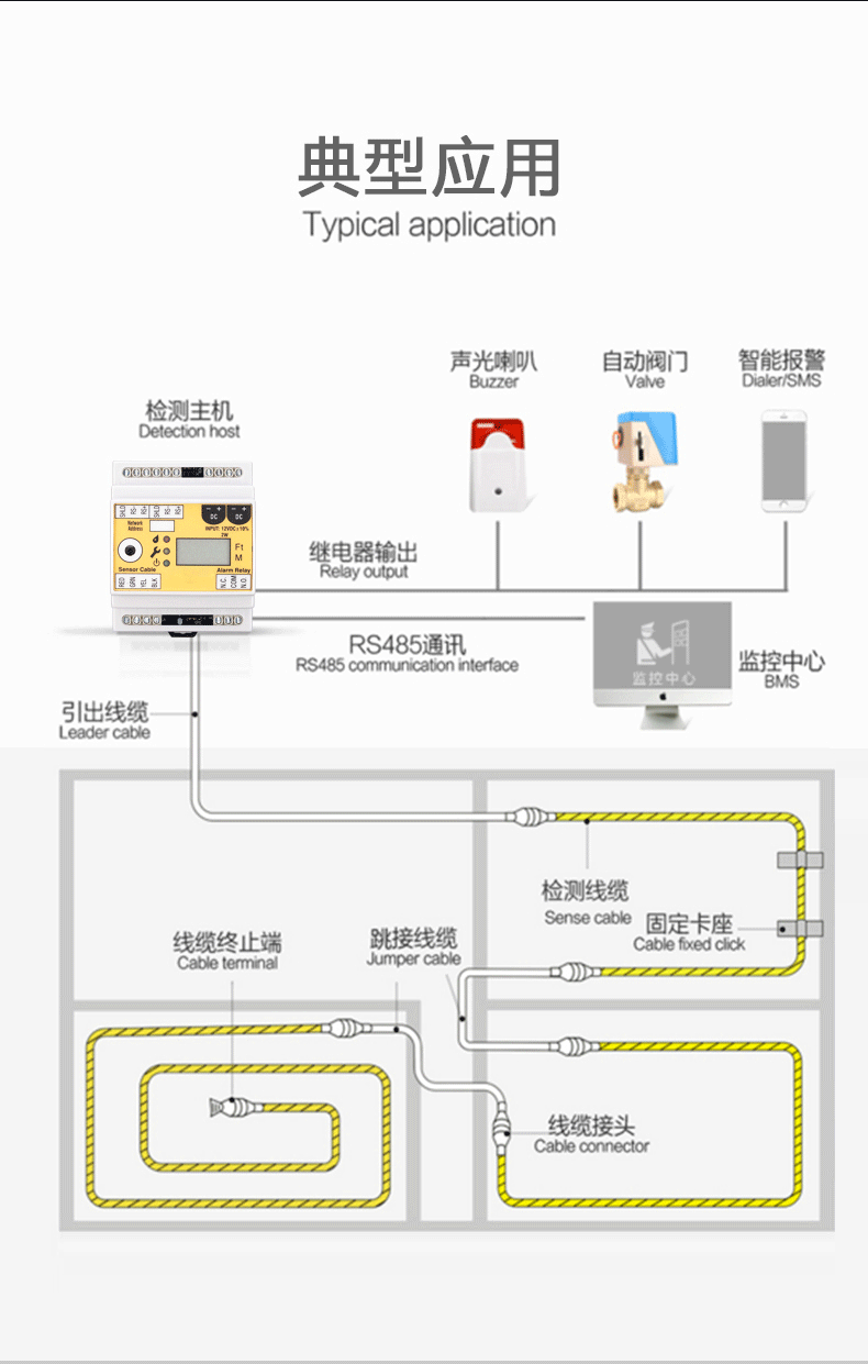 SPD-PC3定位側(cè)漏控制器,定位側(cè)漏控制器,側(cè)漏控制器