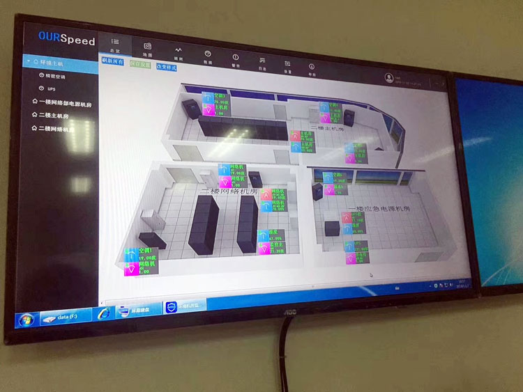 動環監控系統,機房動環監控系統