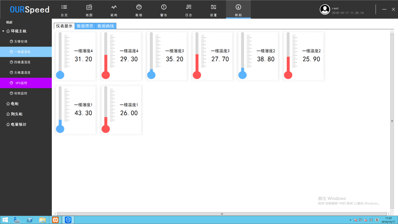 <font color='red'>動環</font>監控系統針對溫濕度